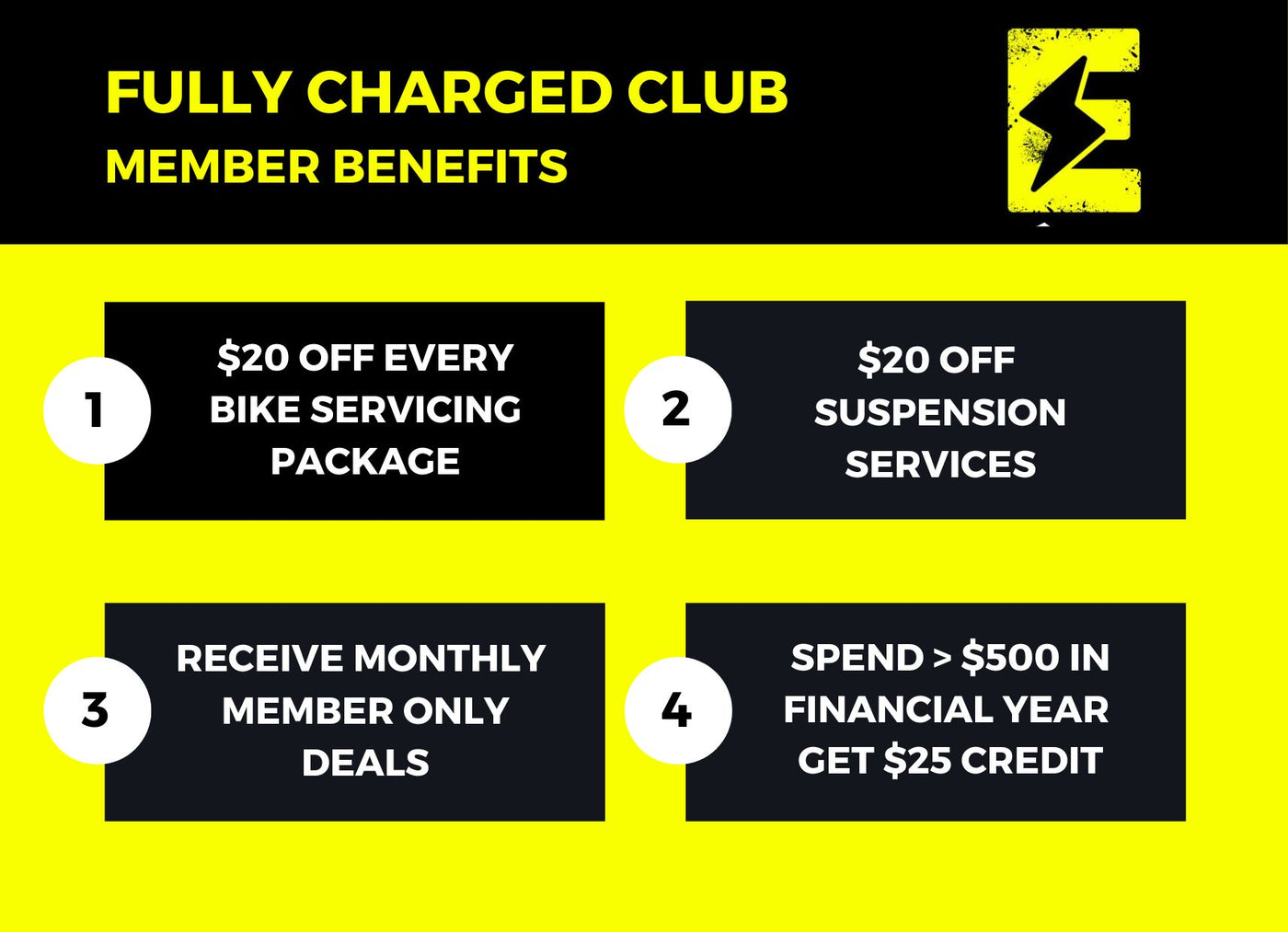 Fully Charged Club Membership